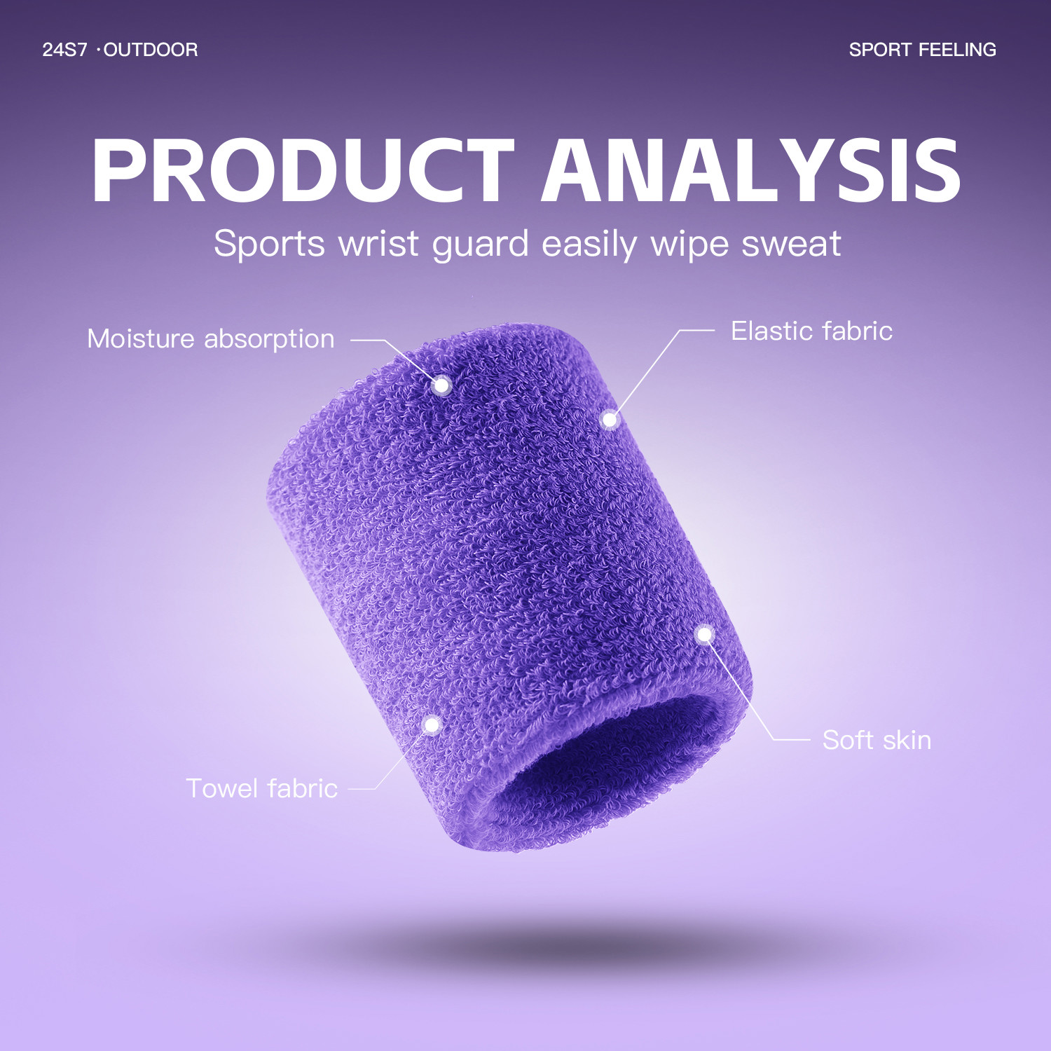 Faixas de Pulso Esportivas par - Sweat Band Wrist avaliação e preço